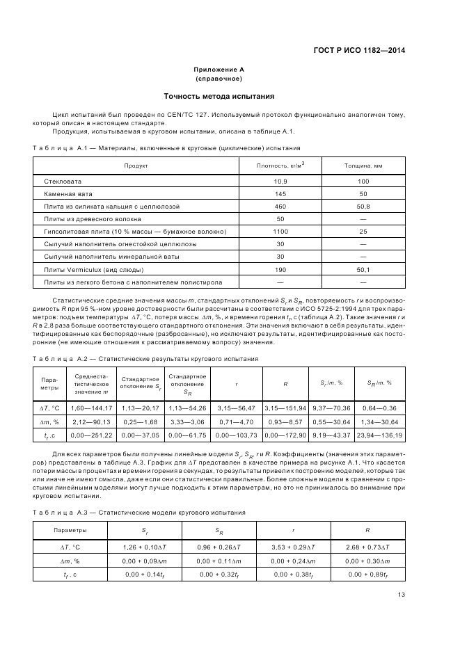ГОСТ Р ИСО  1182-2014, страница 17