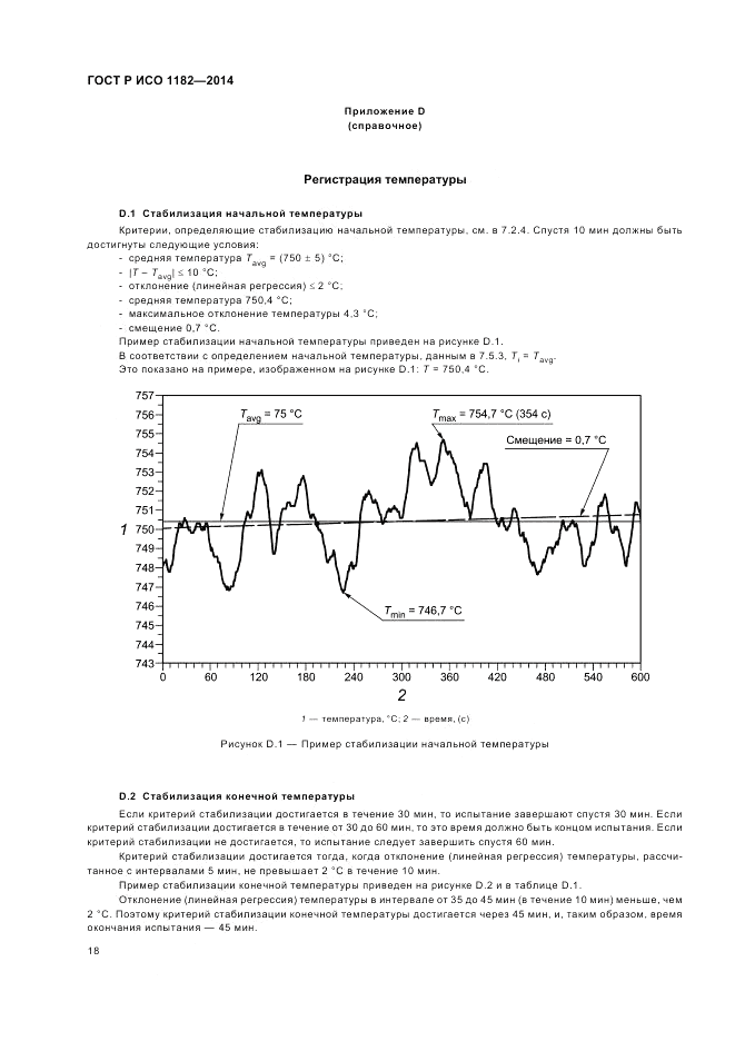 ГОСТ Р ИСО  1182-2014, страница 22
