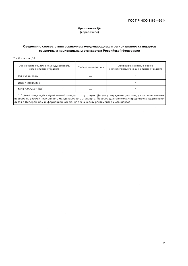 ГОСТ Р ИСО  1182-2014, страница 25