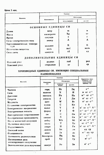 ГОСТ 11837-75, страница 8