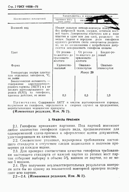 ГОСТ 11838-75, страница 3