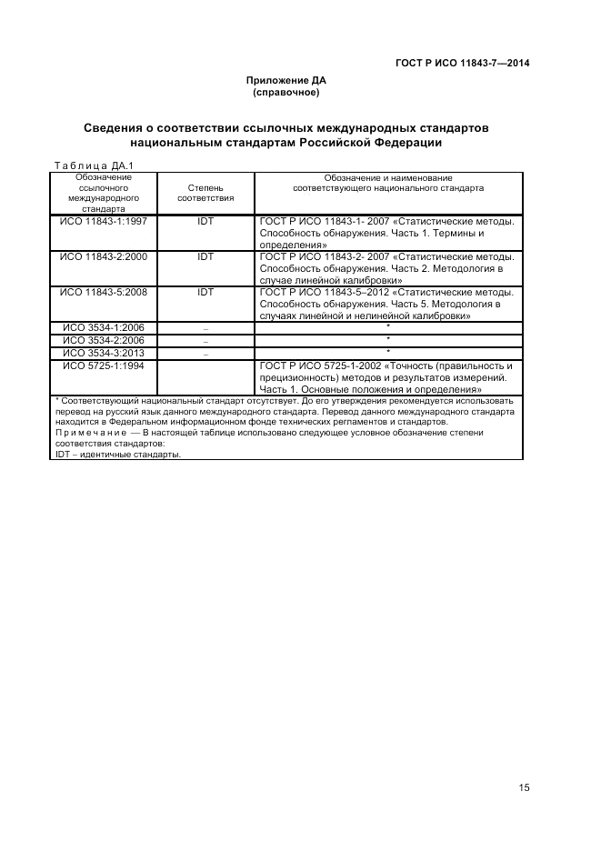 ГОСТ Р ИСО  11843-7-2014, страница 19