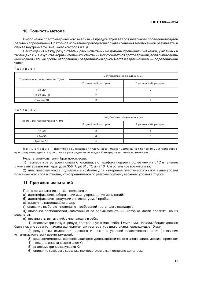 ГОСТ 1186-2014, страница 16