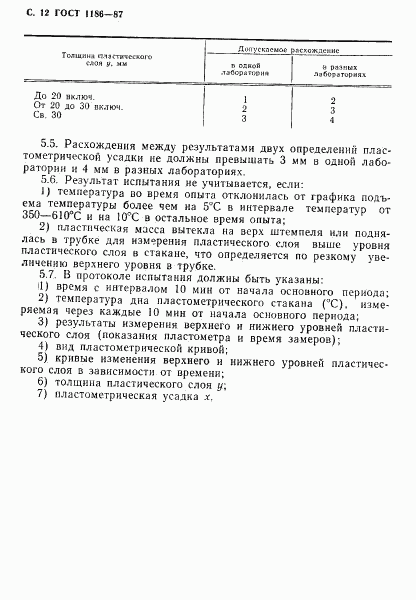 ГОСТ 1186-87, страница 13