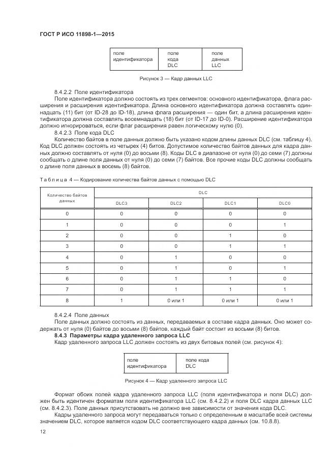 ГОСТ Р ИСО 11898-1-2015, страница 16