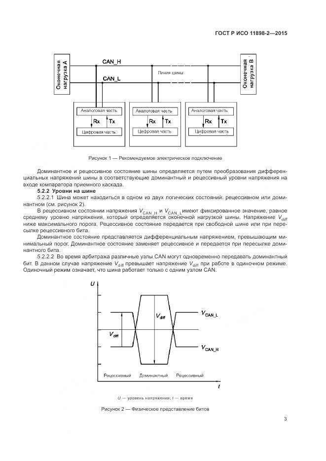 ГОСТ Р ИСО 11898-2-2015, страница 7