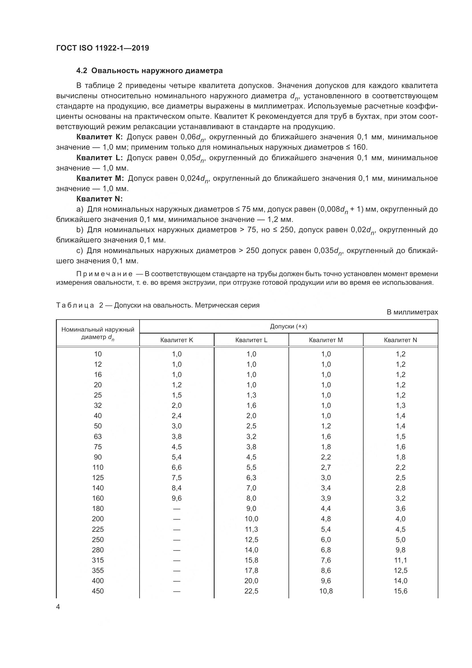 ГОСТ ISO 11922-1-2019, страница 10