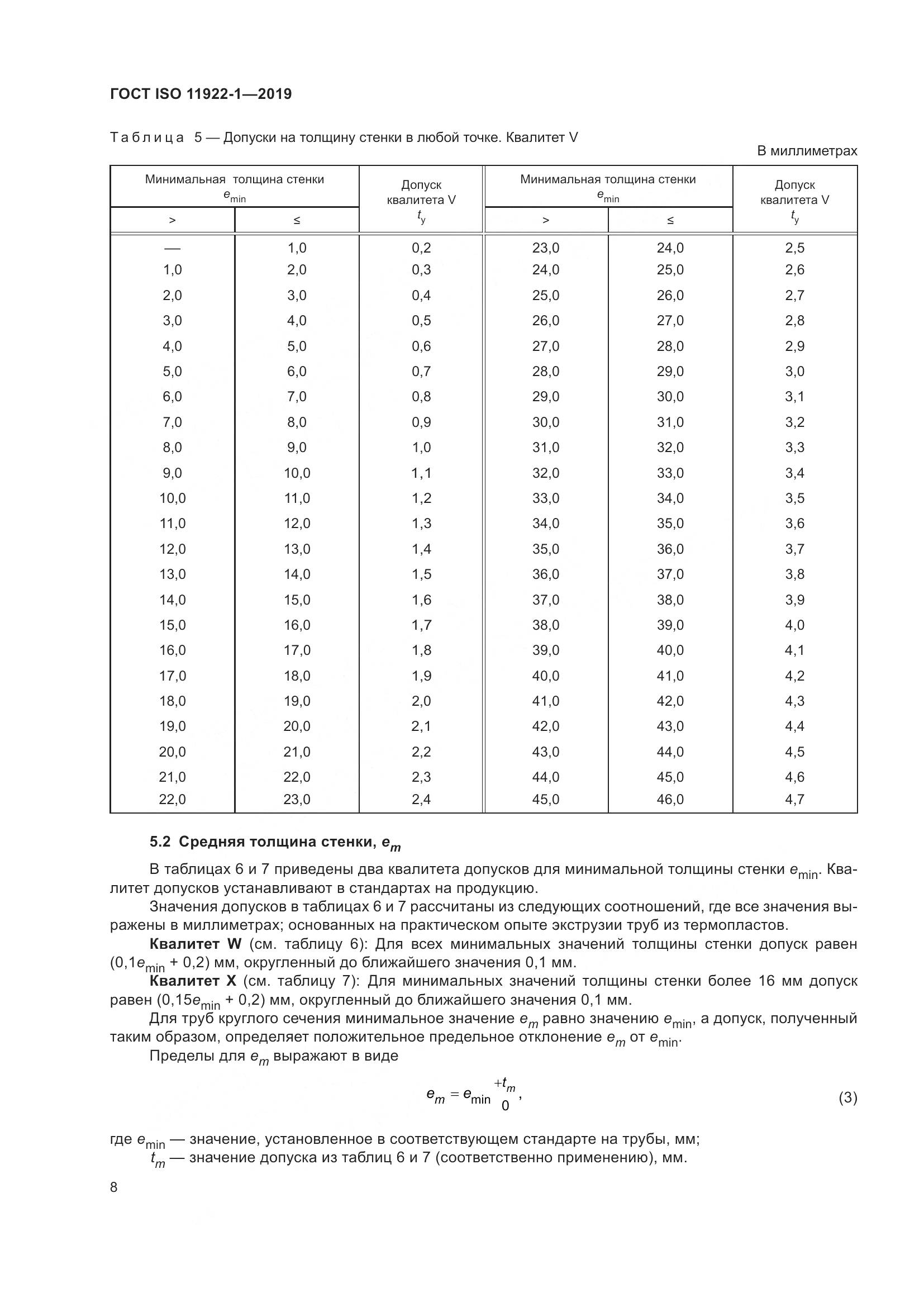 ГОСТ ISO 11922-1-2019, страница 14