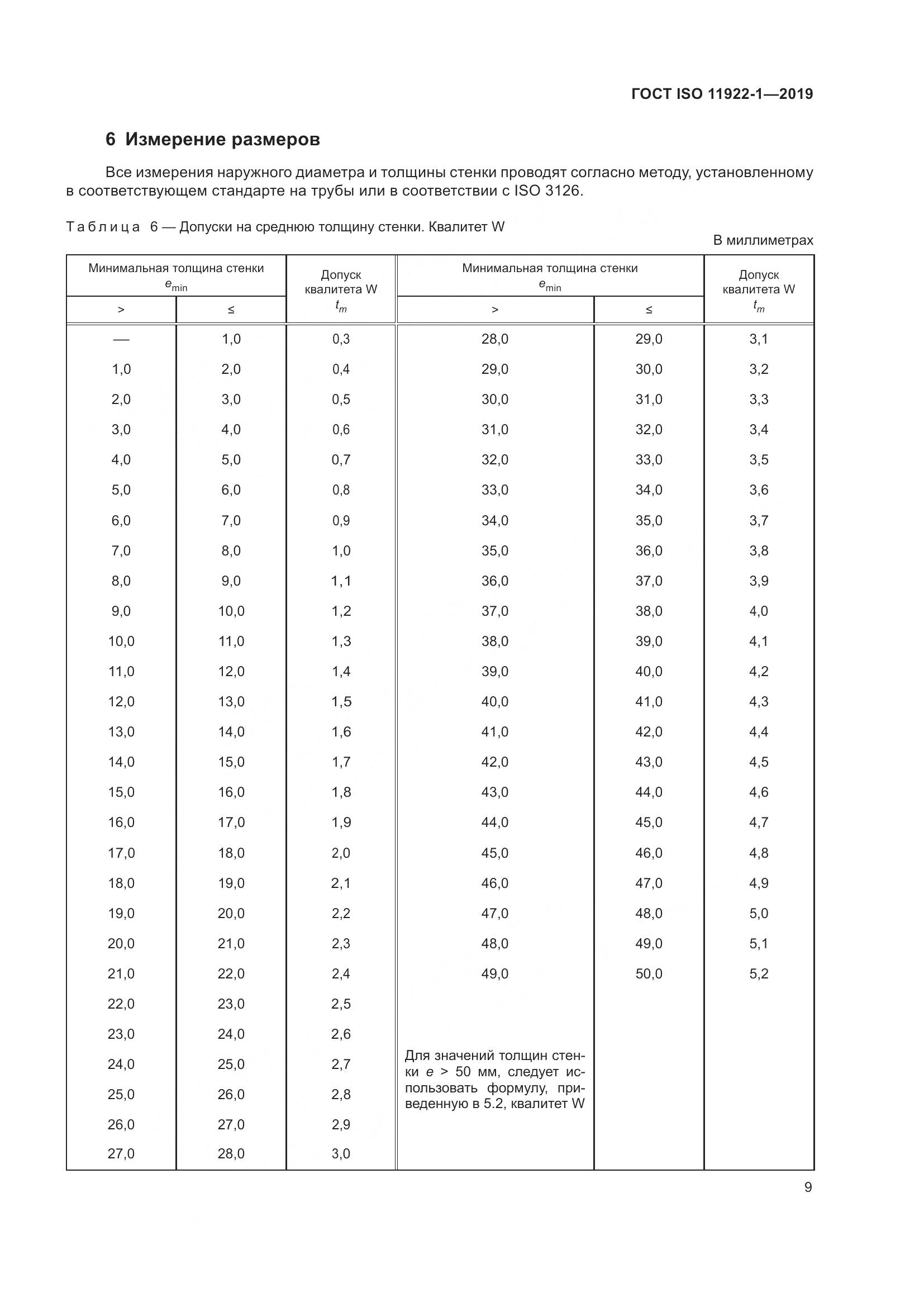ГОСТ ISO 11922-1-2019, страница 15