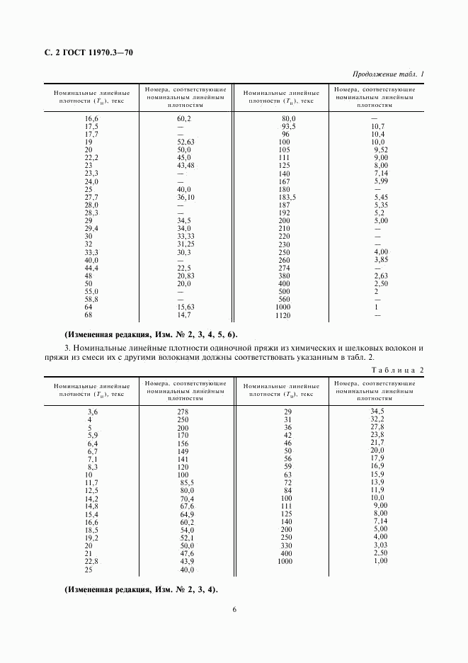 ГОСТ 11970.3-70, страница 2