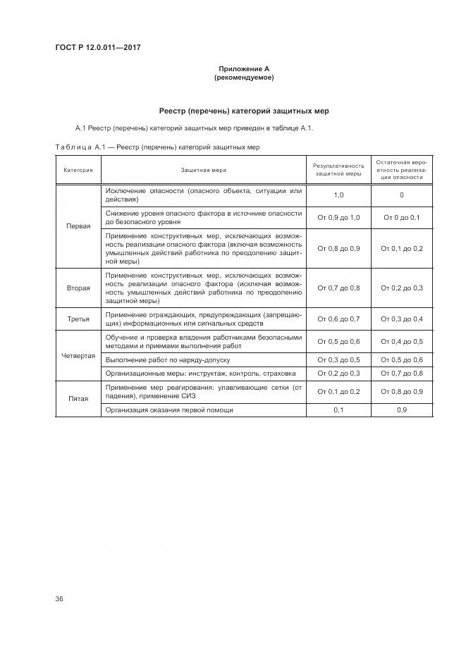 ГОСТ Р 12.0.011-2017, страница 42