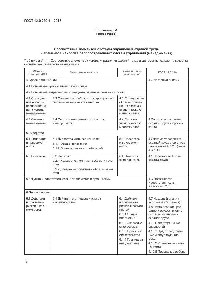 ГОСТ 12.0.230.6-2018, страница 24