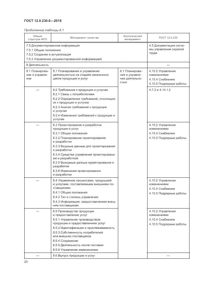 ГОСТ 12.0.230.6-2018, страница 26