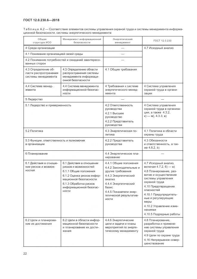 ГОСТ 12.0.230.6-2018, страница 28