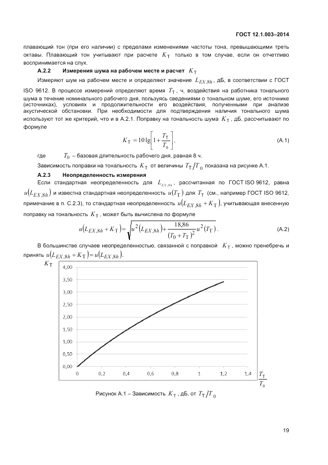 ГОСТ 12.1.003-2014, страница 23