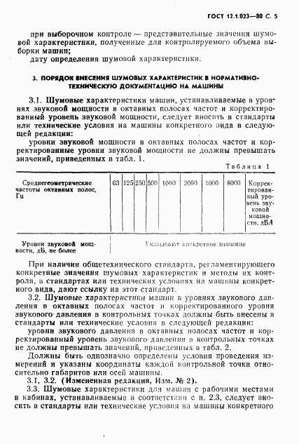 ГОСТ 12.1.023-80, страница 6