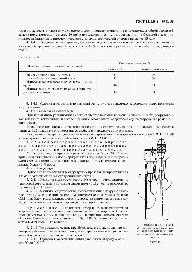ГОСТ 12.1.044-89, страница 36