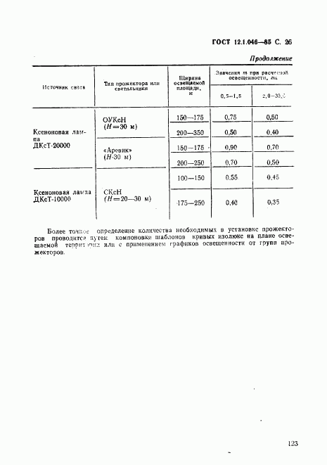 ГОСТ 12.1.046-85, страница 26