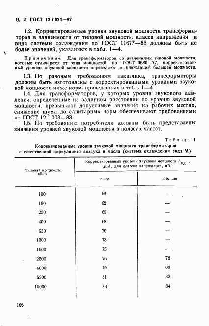 ГОСТ 12.2.024-87, страница 2
