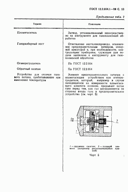 ГОСТ 12.2.054.1-89, страница 14