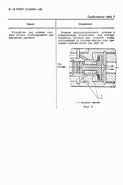 ГОСТ 12.2.054.1-89, страница 15