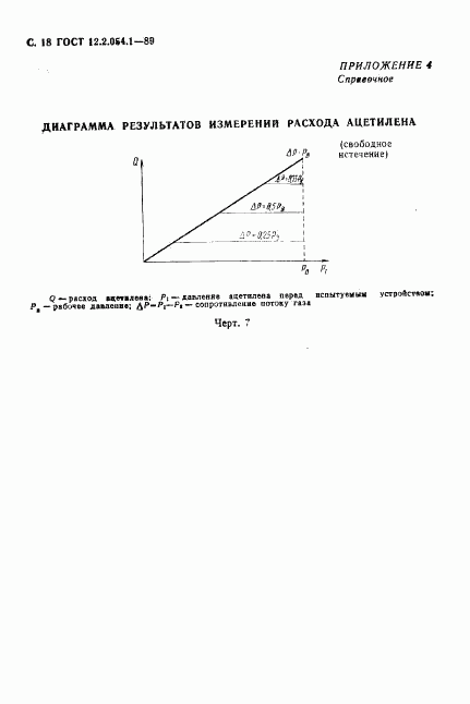 ГОСТ 12.2.054.1-89, страница 19