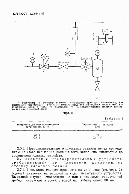 ГОСТ 12.2.054.1-89, страница 7