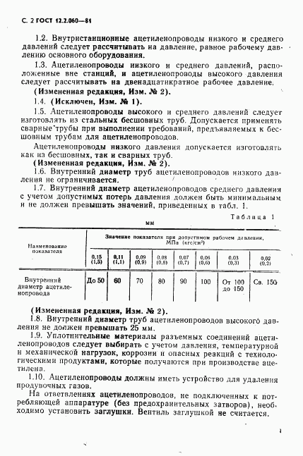 ГОСТ 12.2.060-81, страница 3