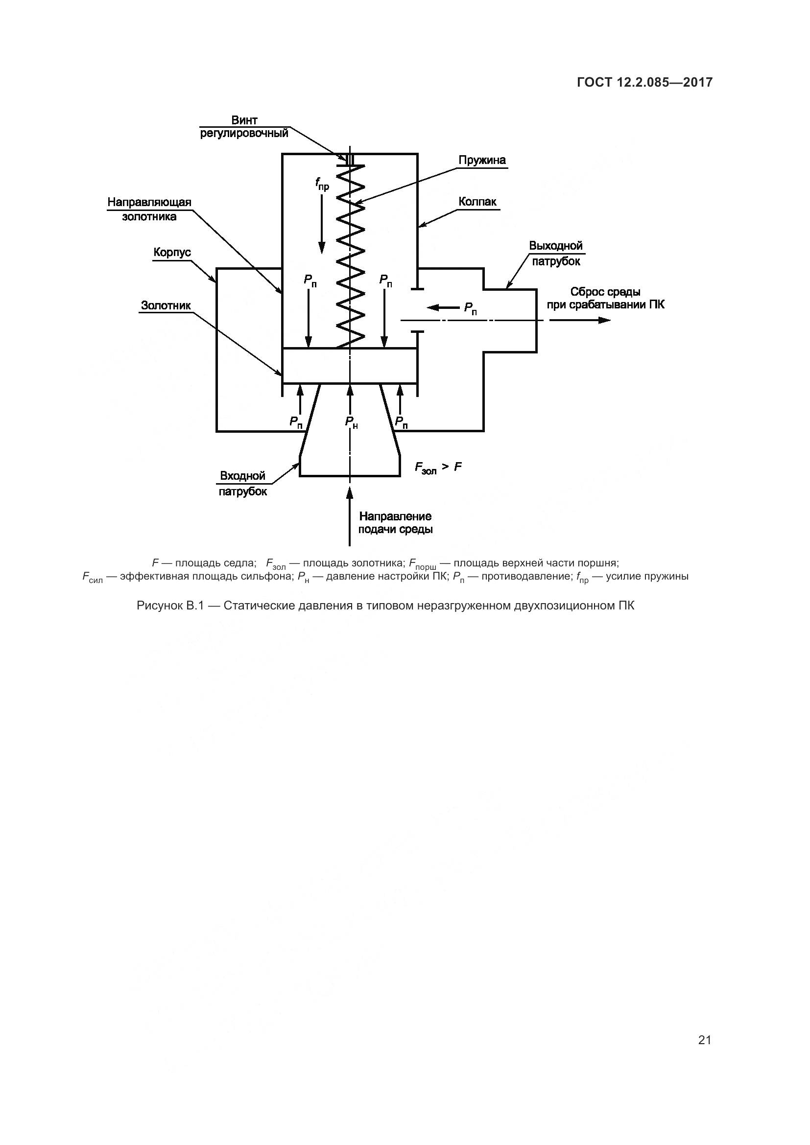 ГОСТ 12.2.085-2017, страница 27