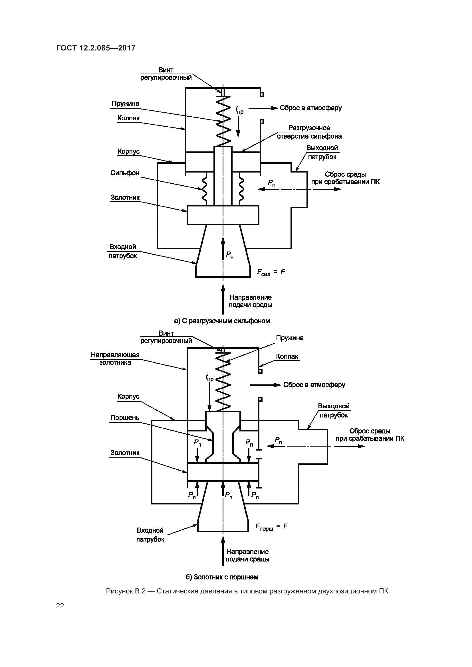 ГОСТ 12.2.085-2017, страница 28