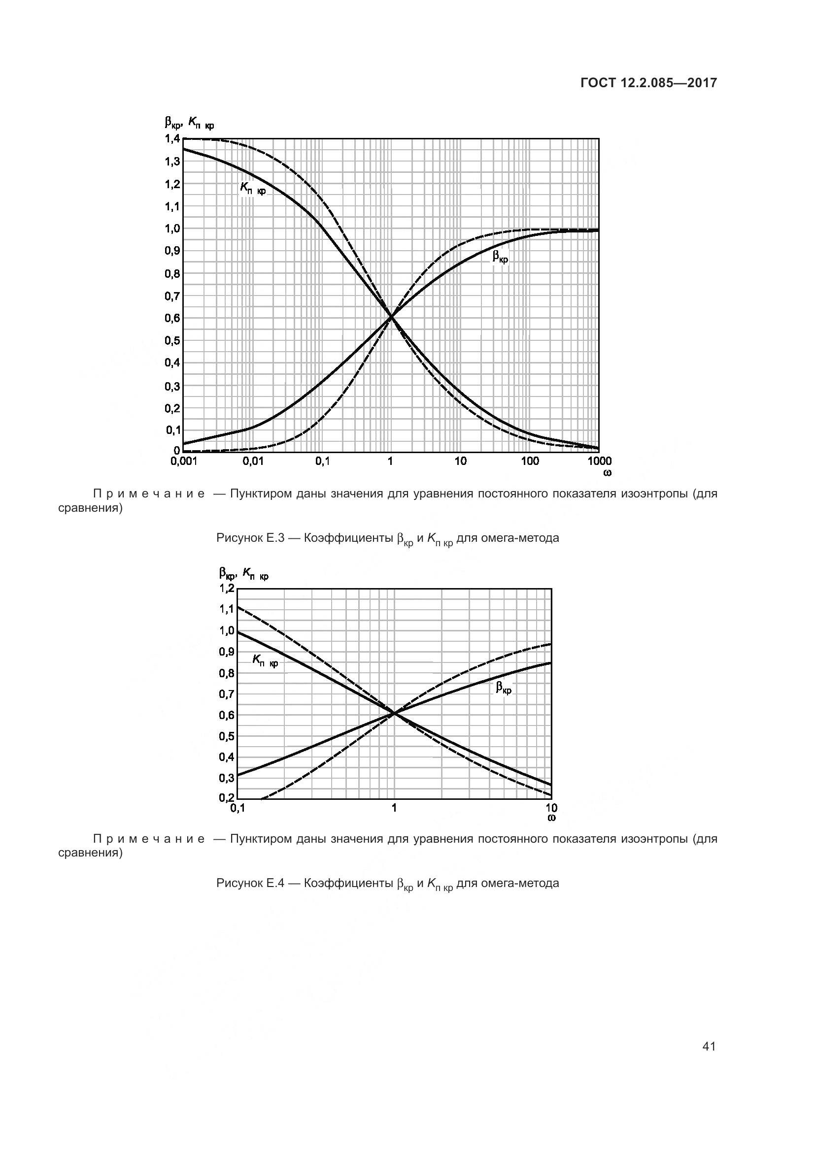 ГОСТ 12.2.085-2017, страница 47