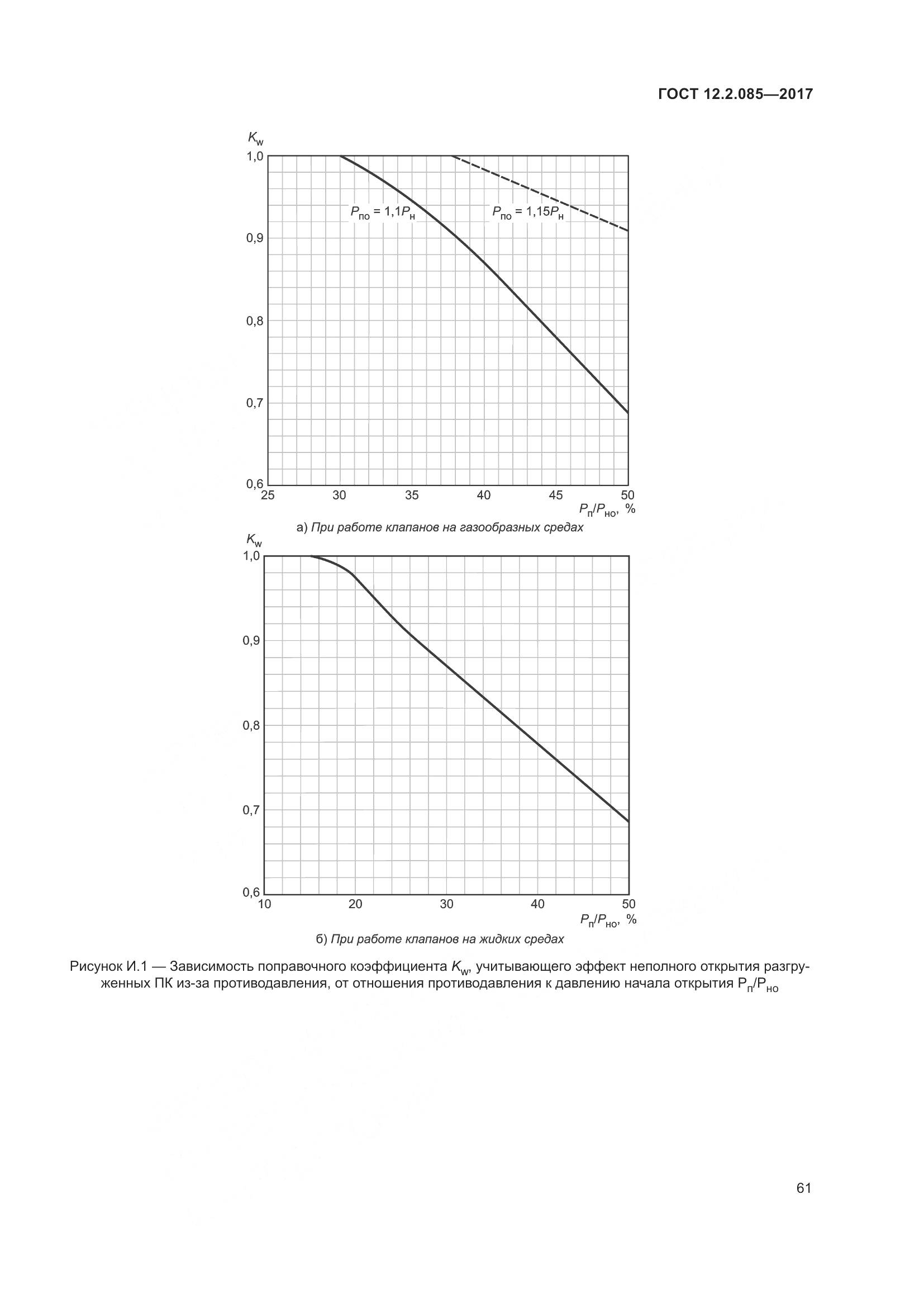 ГОСТ 12.2.085-2017, страница 67