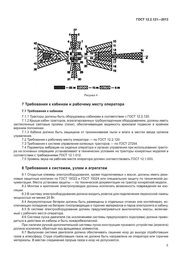ГОСТ 12.2.121-2013, страница 10