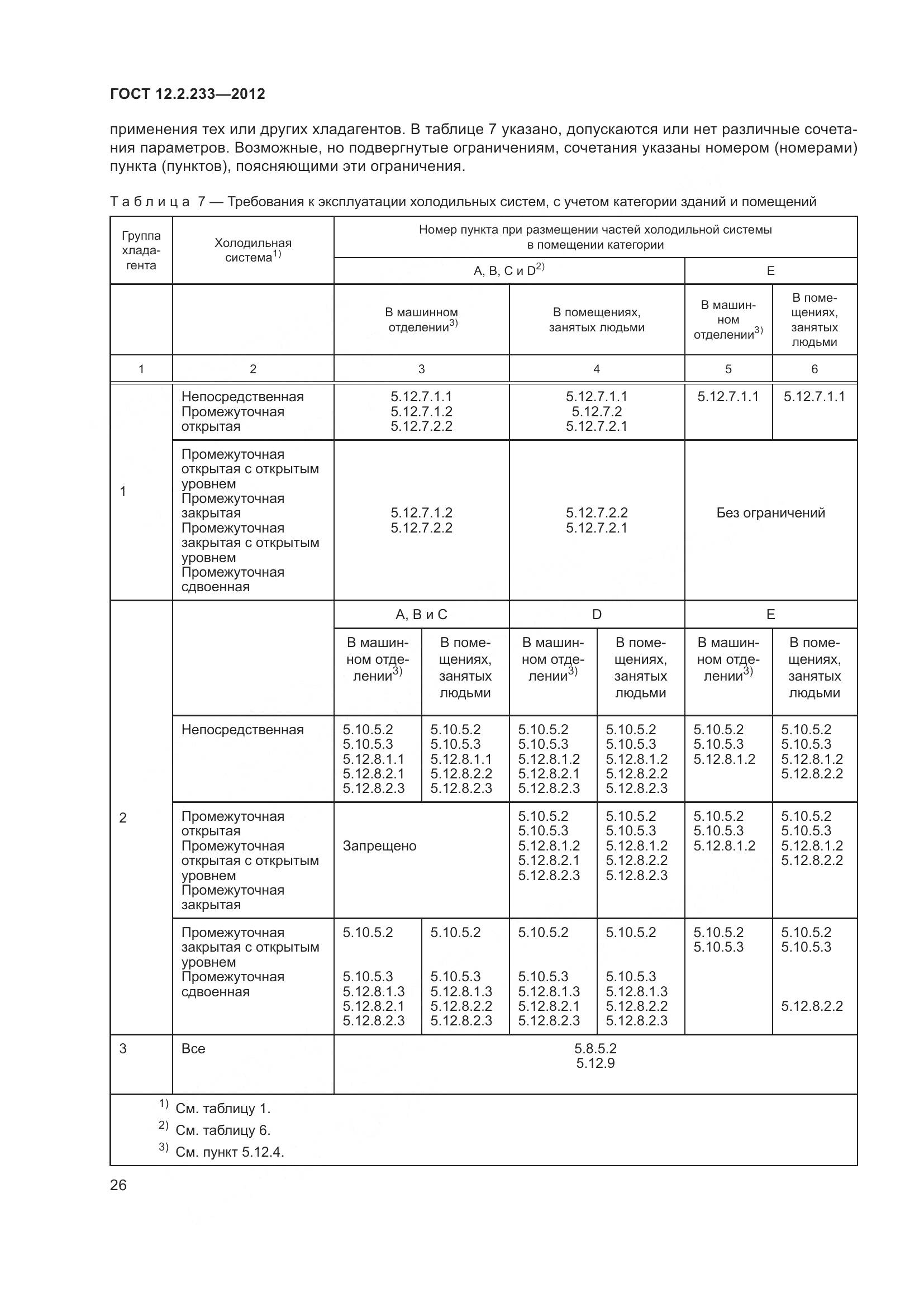 ГОСТ 12.2.233-2012, страница 31