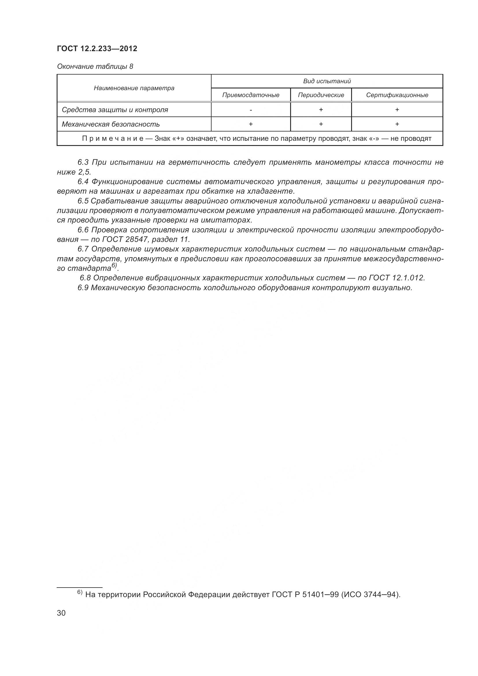 ГОСТ 12.2.233-2012, страница 35