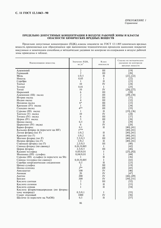 ГОСТ 12.3.043-90, страница 11