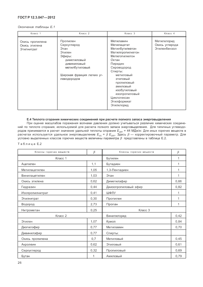 ГОСТ Р 12.3.047-2012, страница 30
