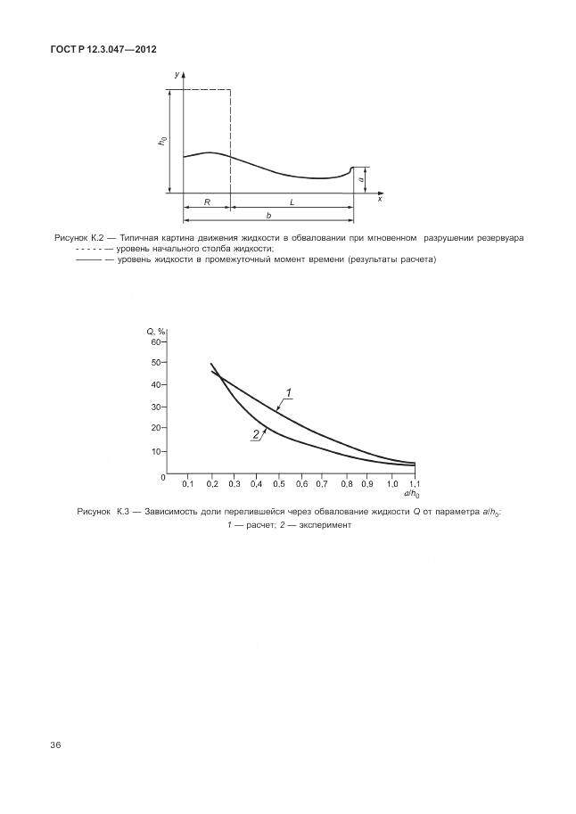 ГОСТ Р 12.3.047-2012, страница 40