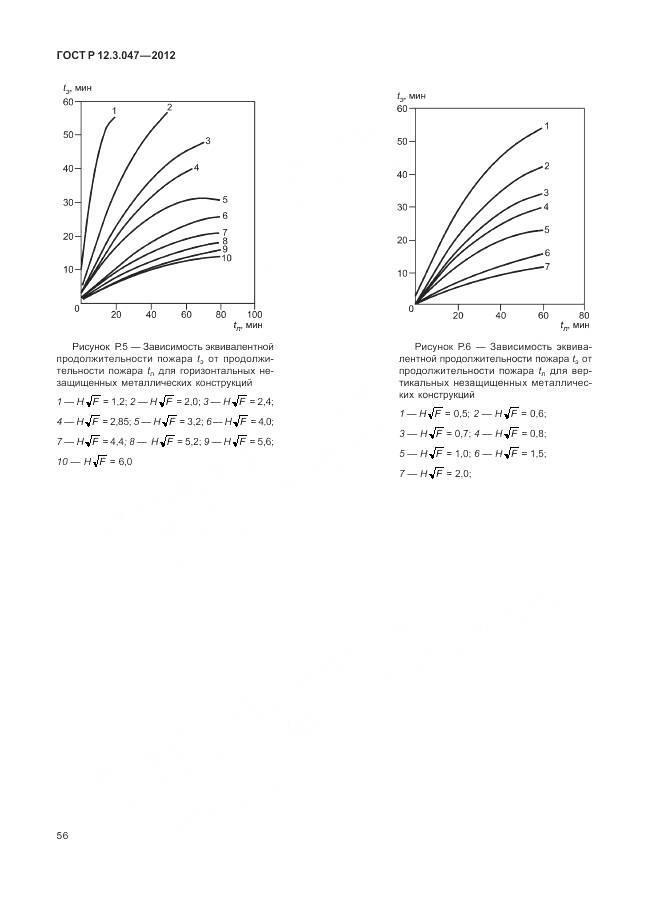 ГОСТ Р 12.3.047-2012, страница 60