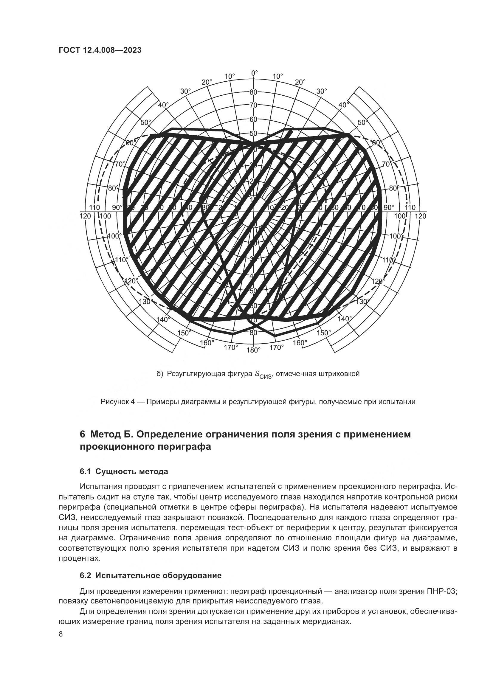 ГОСТ 12.4.008-2023, страница 13
