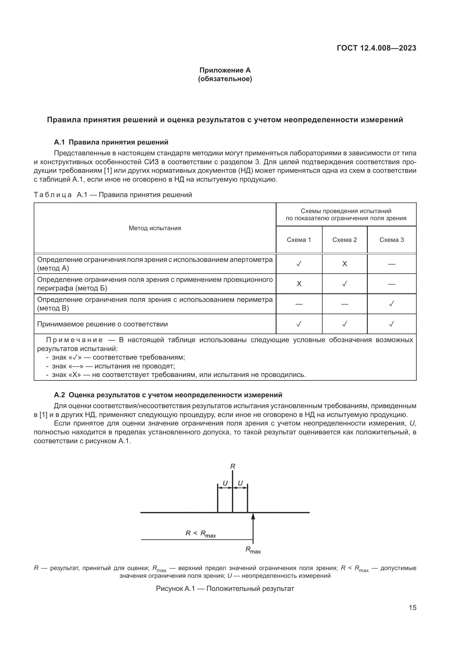 ГОСТ 12.4.008-2023, страница 20