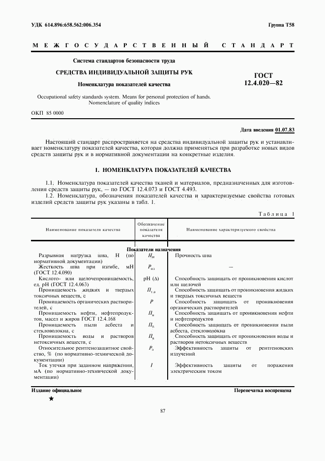 ГОСТ 12.4.020-82, страница 1