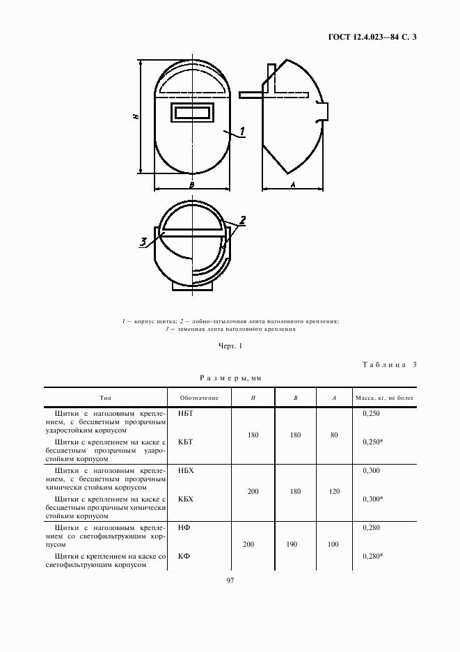 ГОСТ 12.4.023-84, страница 3