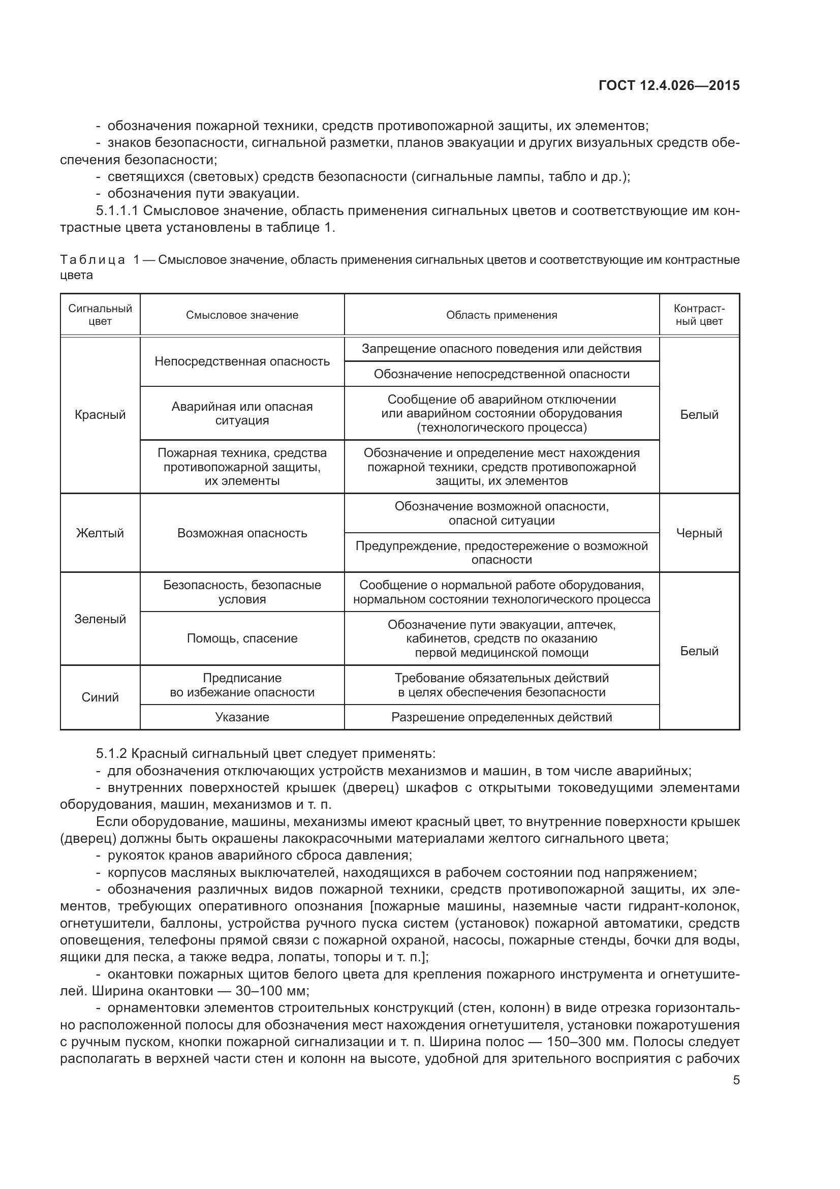 ГОСТ 12.4.026-2015, страница 12
