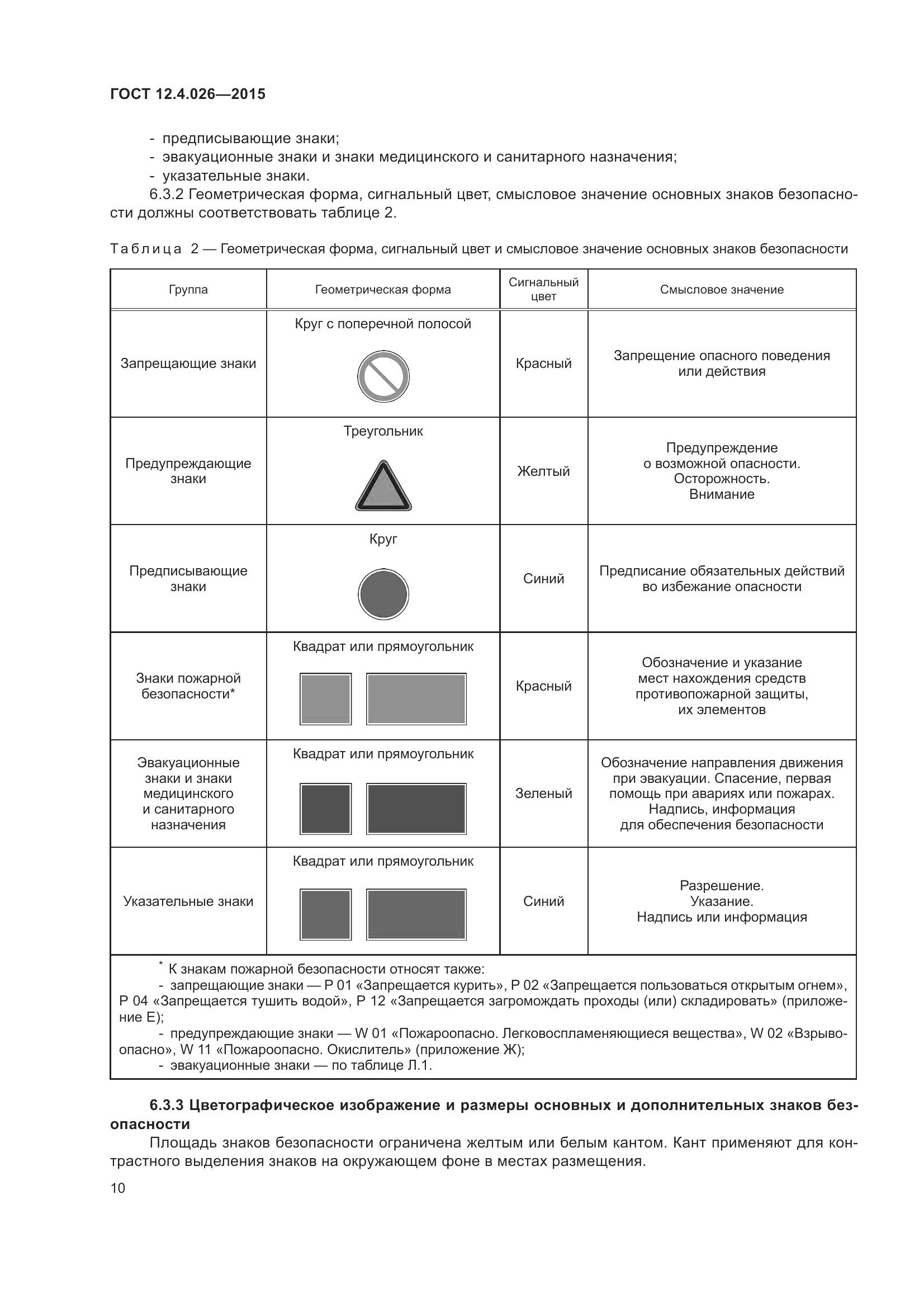 ГОСТ 12.4.026-2015, страница 17
