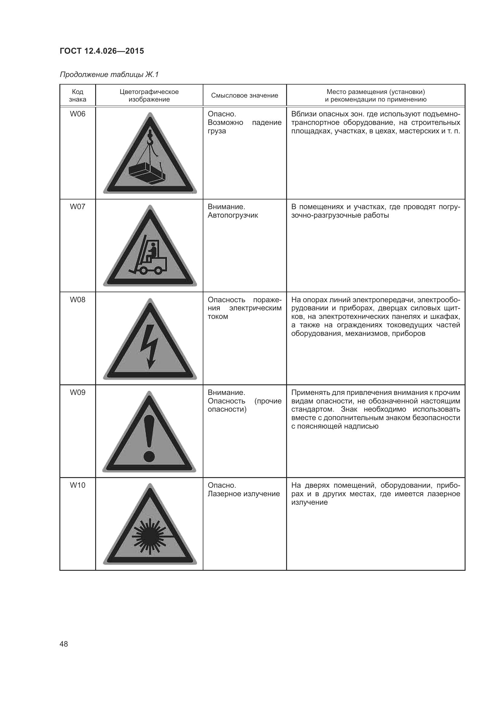 ГОСТ 12.4.026-2015, страница 55