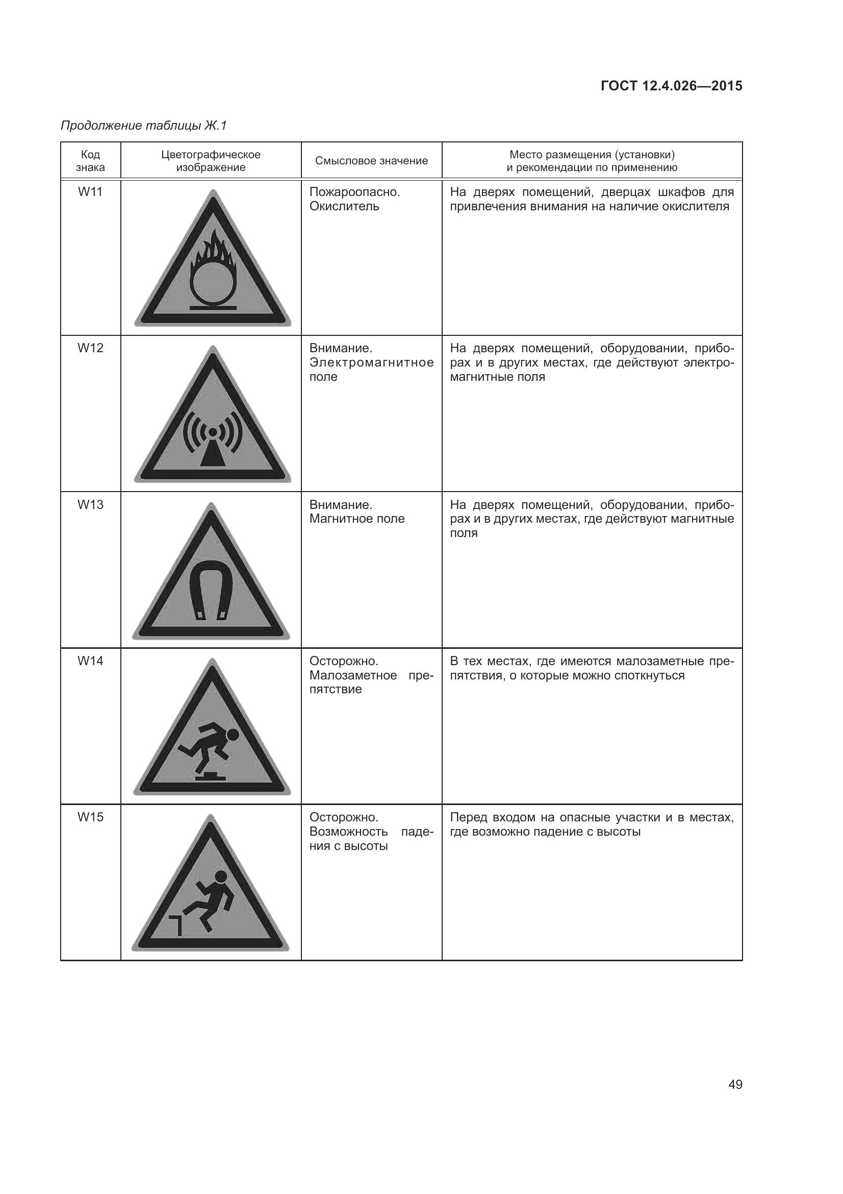 ГОСТ 12.4.026-2015, страница 56