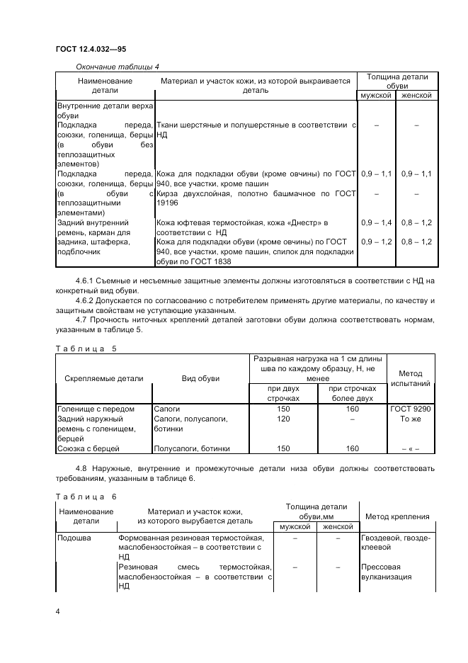 ГОСТ 12.4.032-95, страница 6
