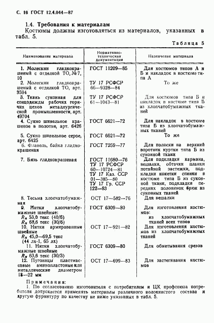 ГОСТ 12.4.044-87, страница 17
