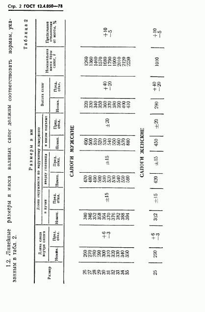 ГОСТ 12.4.050-78, страница 4
